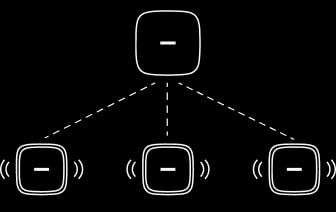 Alarme interconnectée en 20 secondes