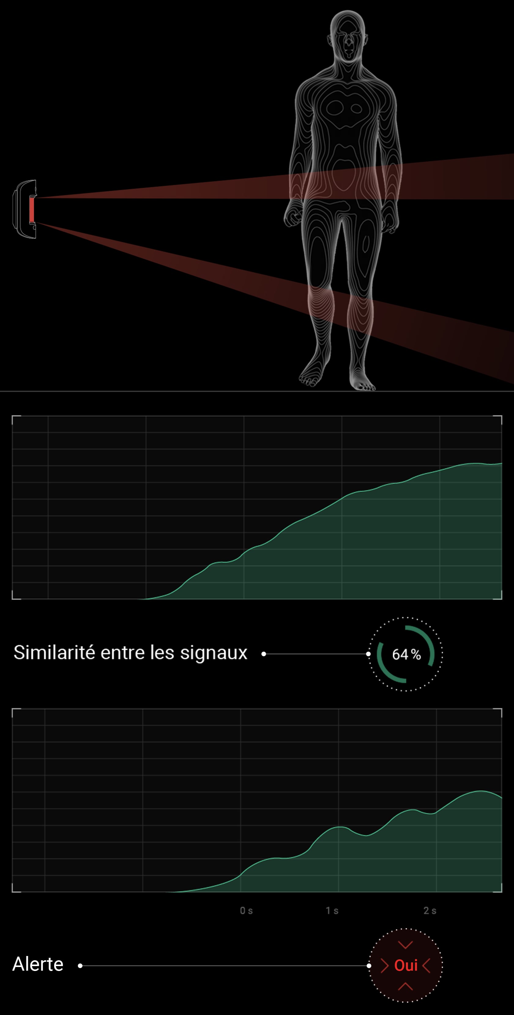 Détecteur de mouvement extérieur avec prise de photo immunité animaux pour  alarme AJAX - Ref : MotionCamOutdoor Europ - Camera