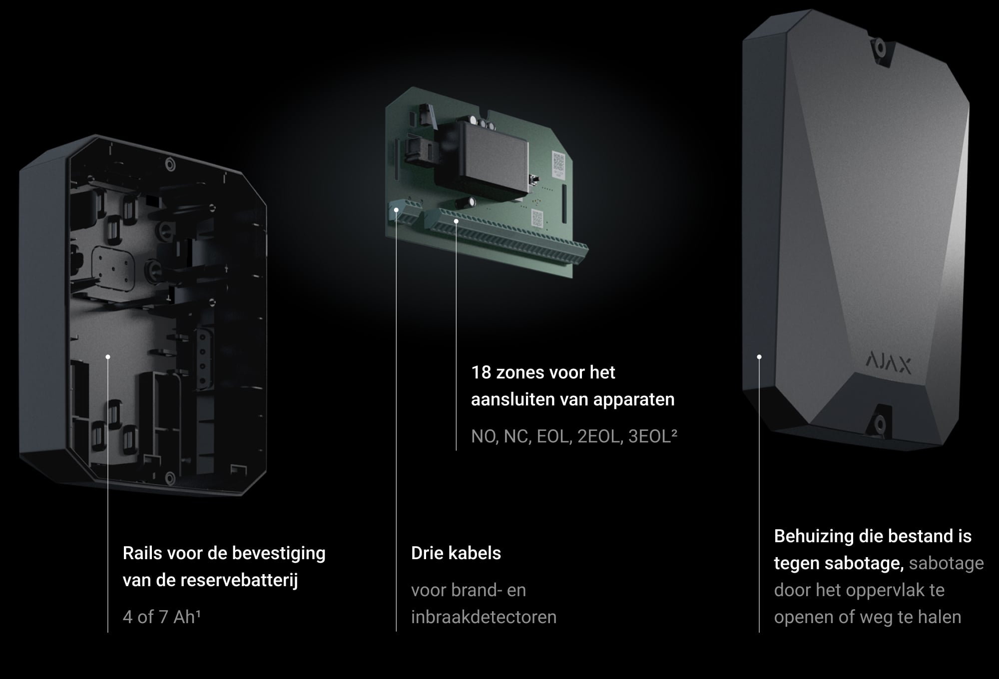 Vele verschillende functies in één behuizing