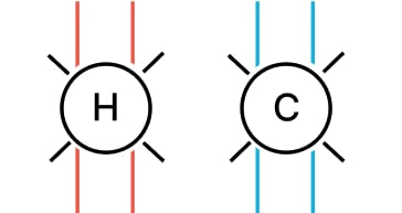 Compatibel met koud- en warmwaterleidingen