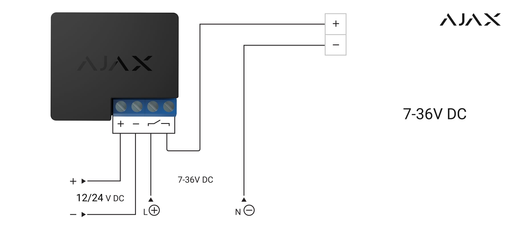 ajax automate outdoor light