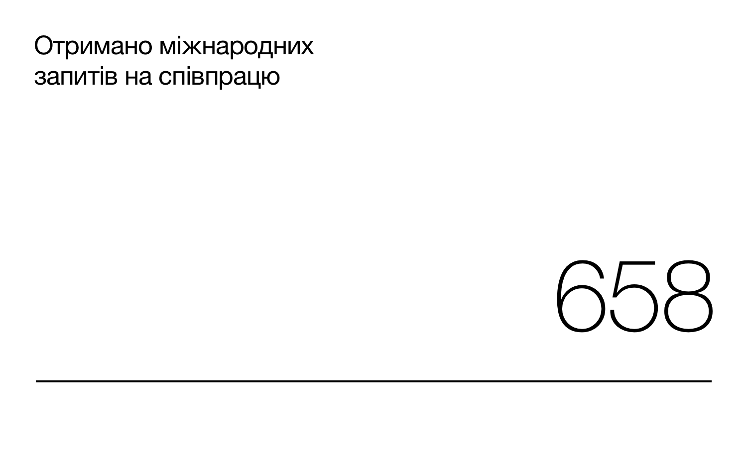 Запити на співпрацю