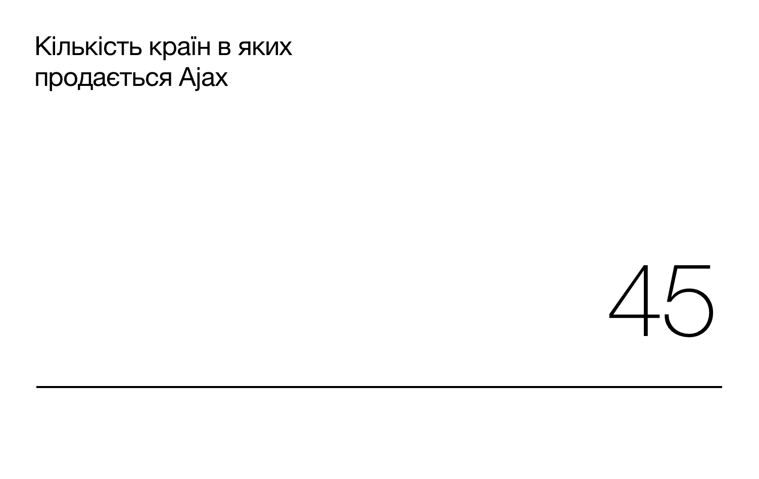 Ajax в світі