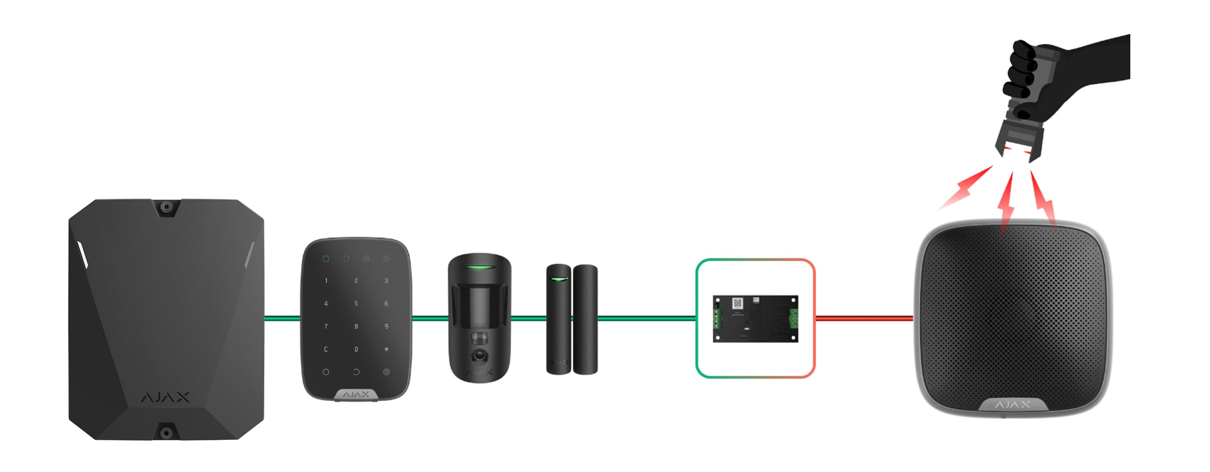 Selecting devices