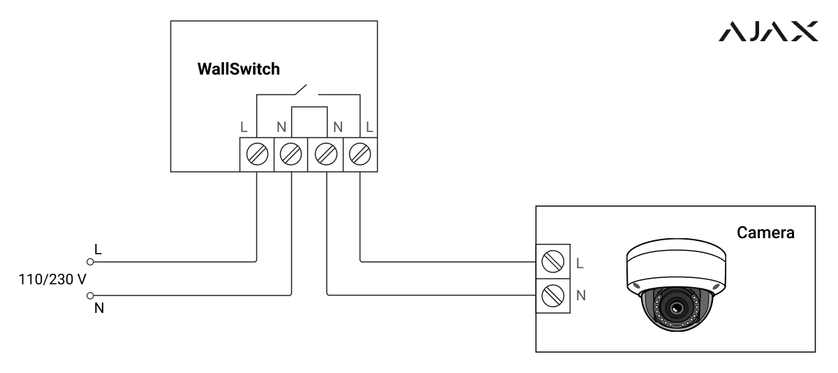 Schemat połączeń zasilania kamer przez przełącznik WallSwitch
