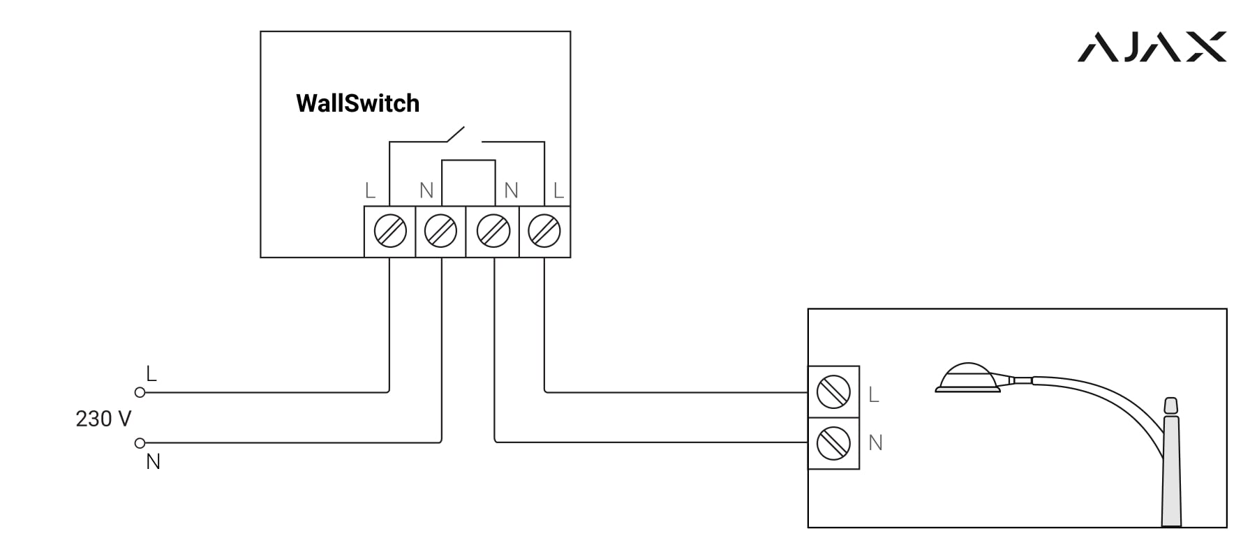 ajax automate outdoor light