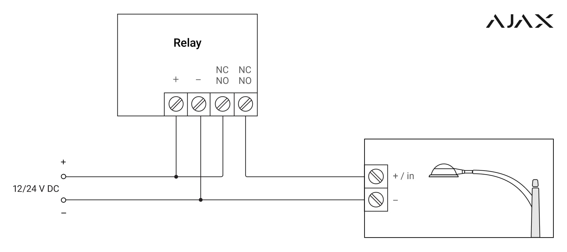 ajax automate outdoor light