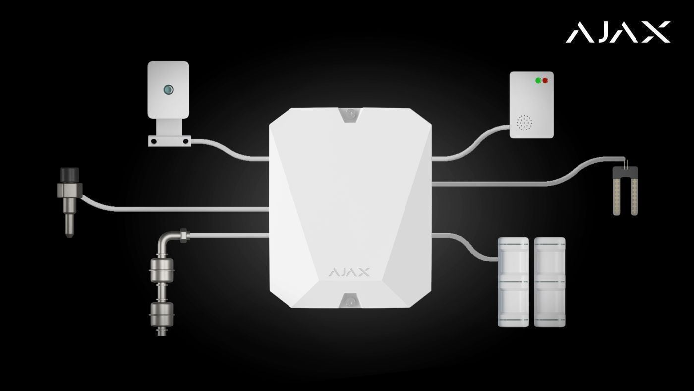 A nova versão do MultiTransmitter: compatibilidade com 3EOL e tipos de alarme adicionais