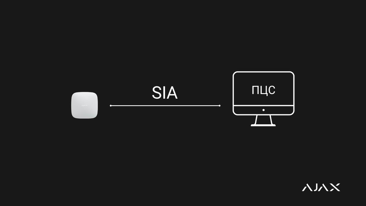 Security Industry Association (SIA) protocol