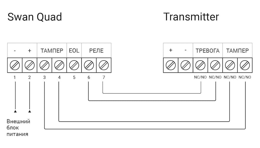 ajax transmitter