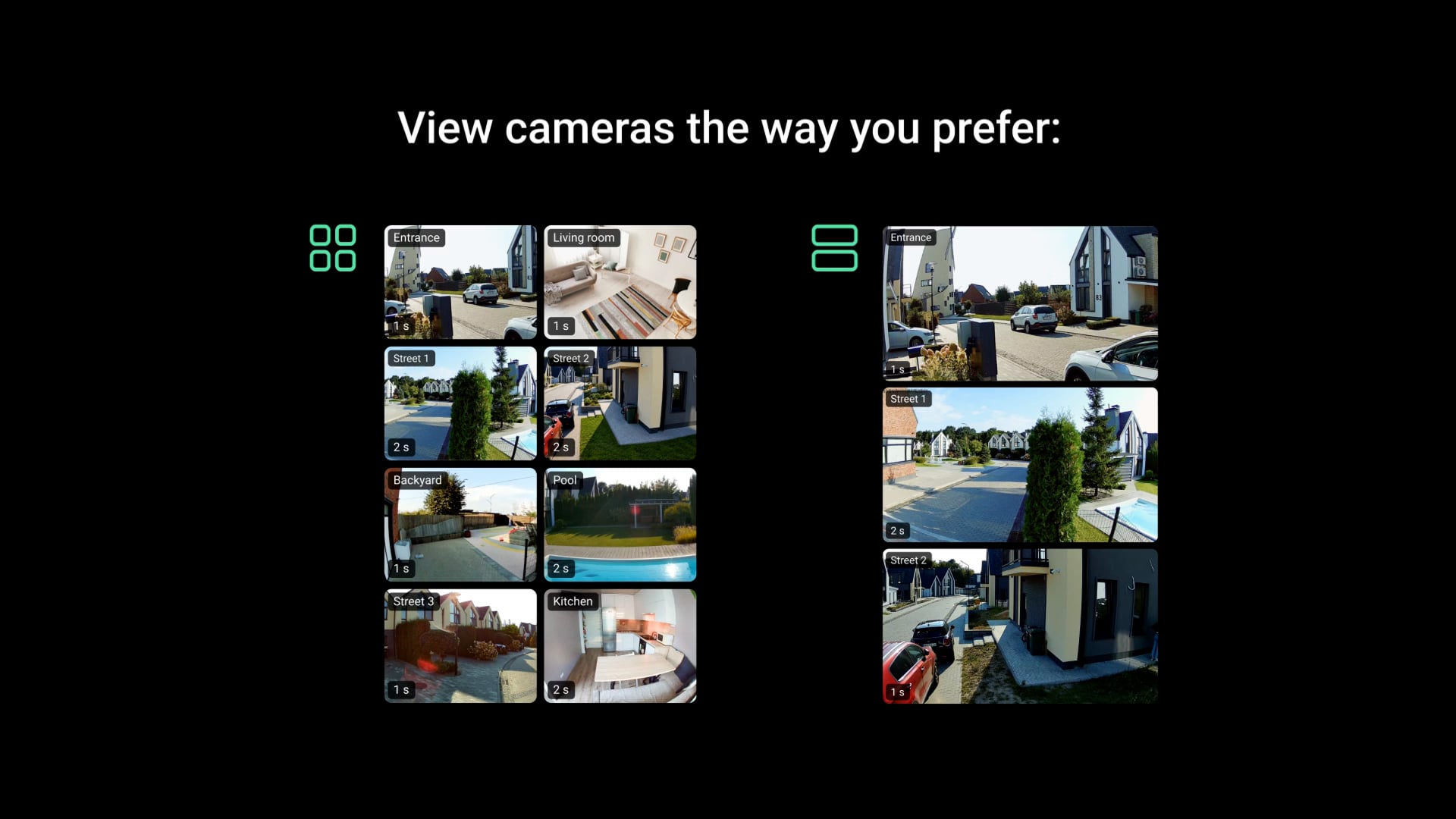 Modalità di visualizzazione flessibili