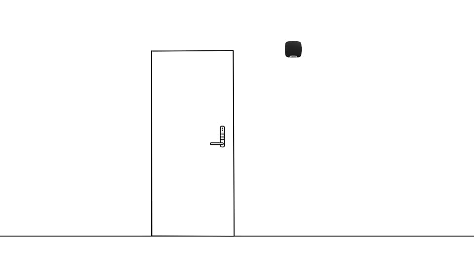 Unterstützung der Türglockenfunktion