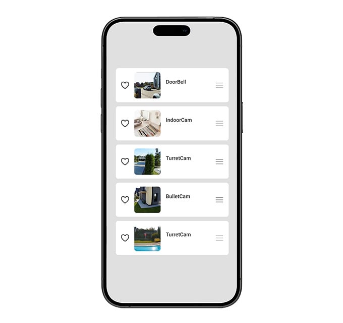 Add key cameras to Favorites