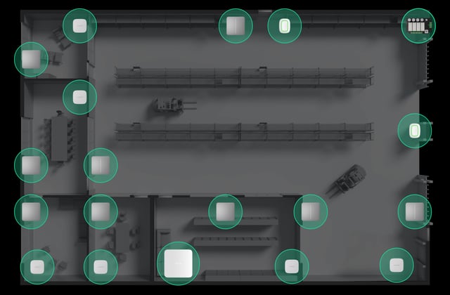Wireless intrusion protection for high-security sites