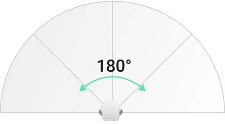 break-detection
