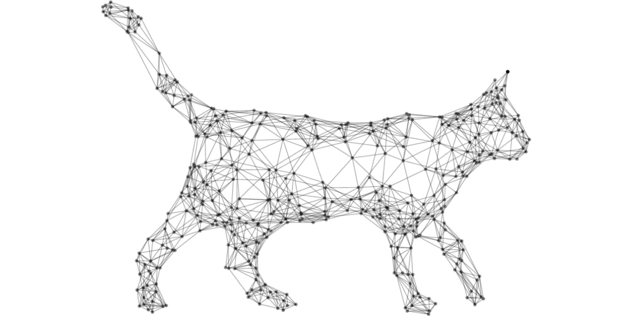 Чи буде Ajax реагувати на кота або робота-пилососа?