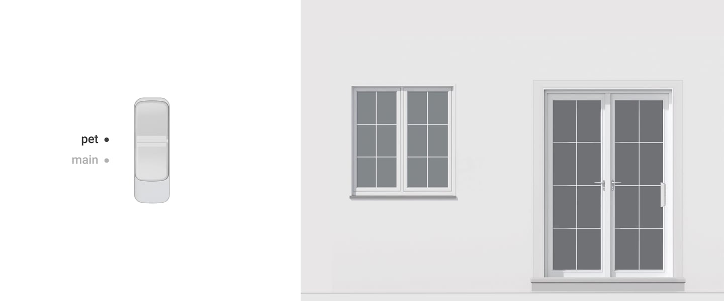 Soluzione pratica per individuare gli intrusi precocemente