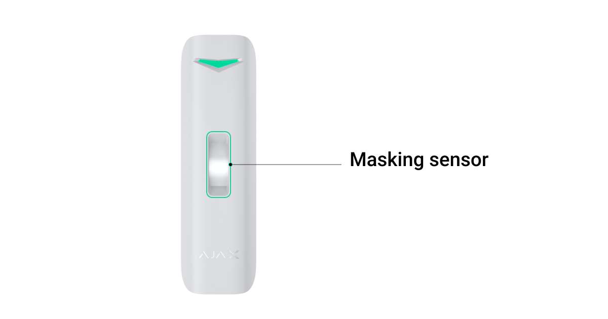 ajax antimasking