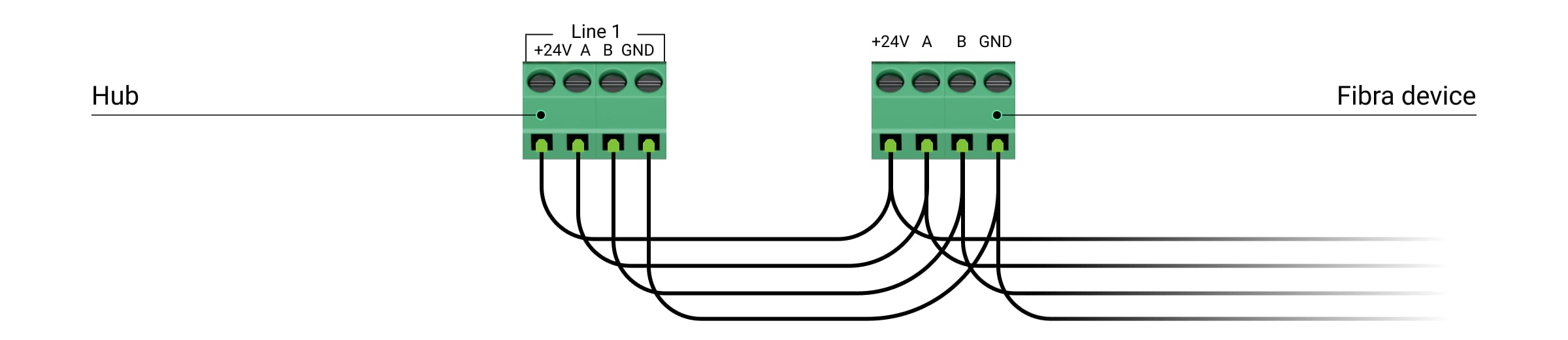 Подключение устройств Fibra