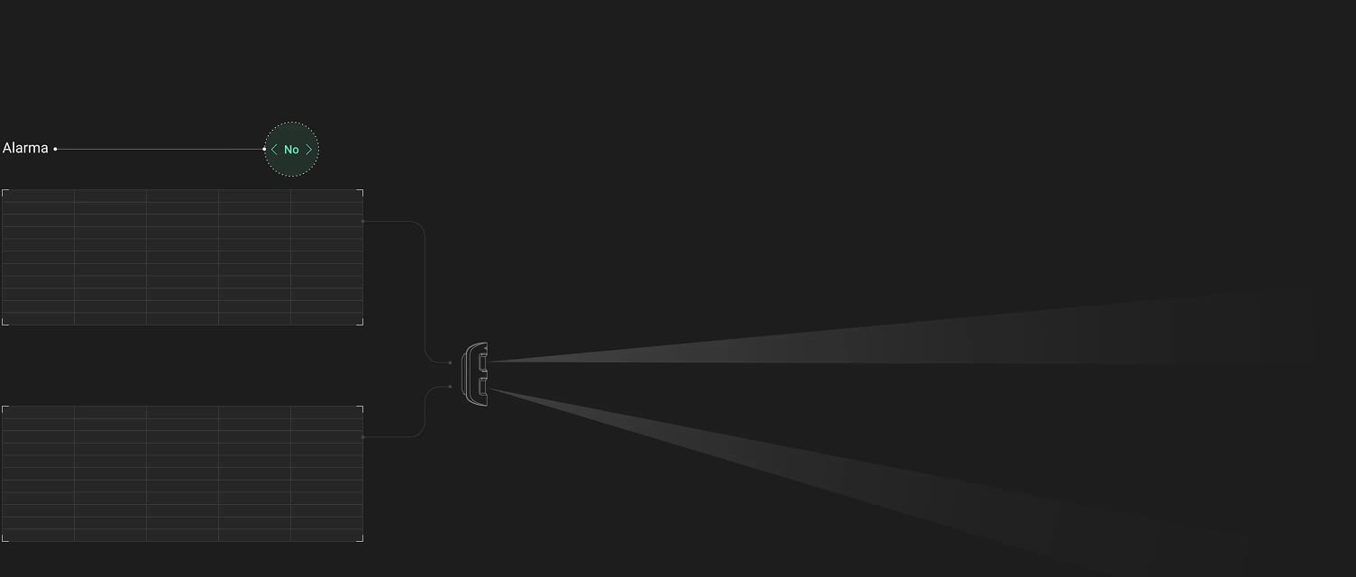 Análisis correlacional