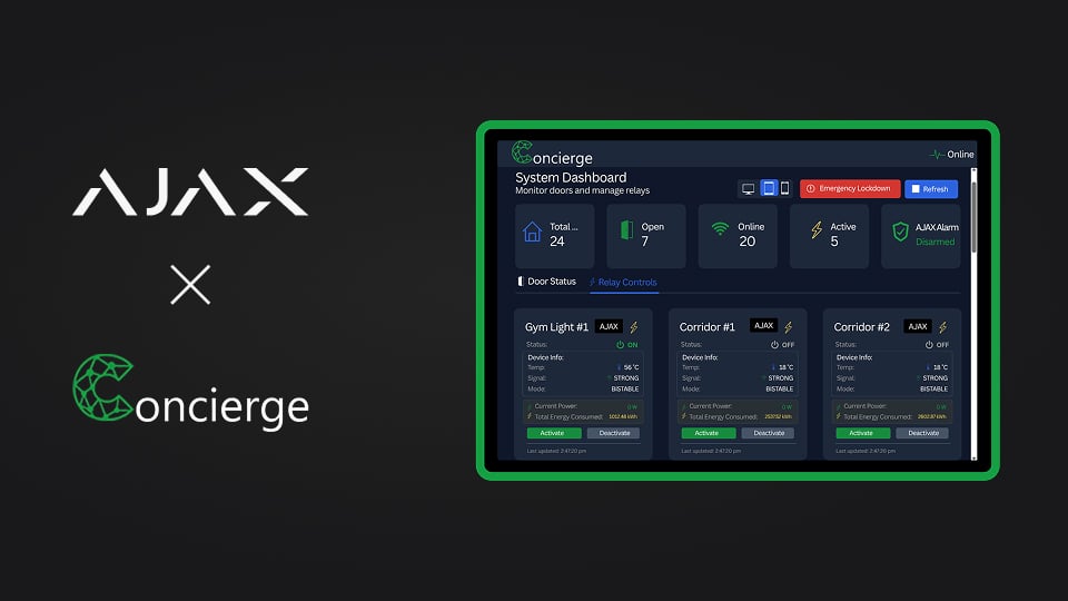 Çok markalı tesis yönetimi için MimicCloud ekosistemi
