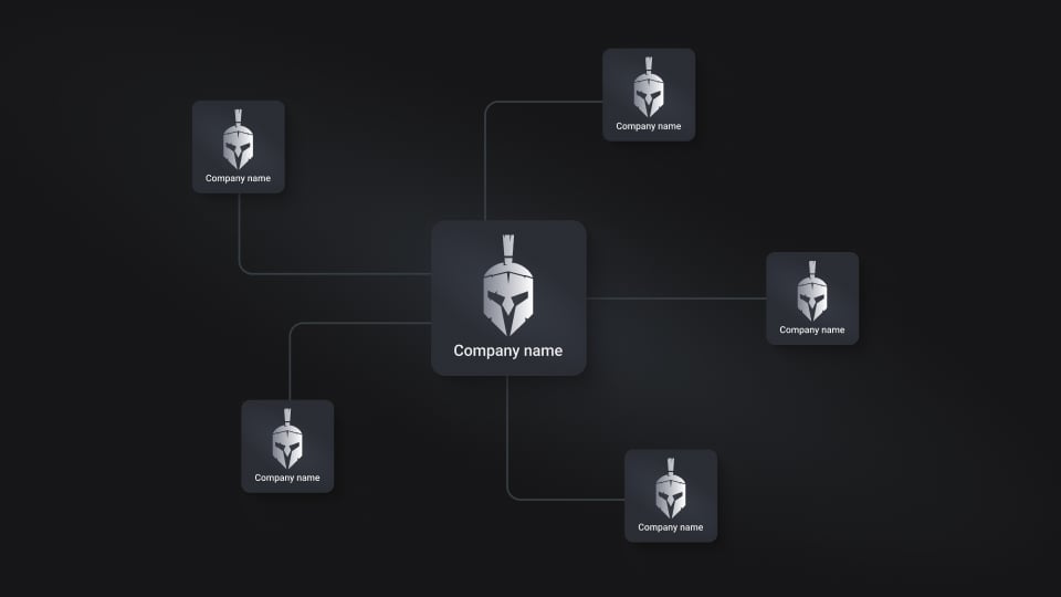 Organisation in Ajax PRO Desktop