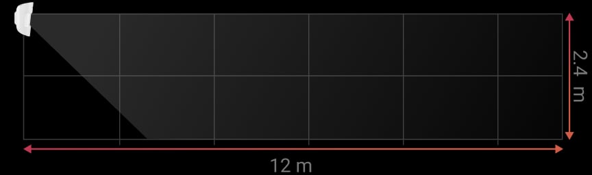 Horizontal motion detection angle