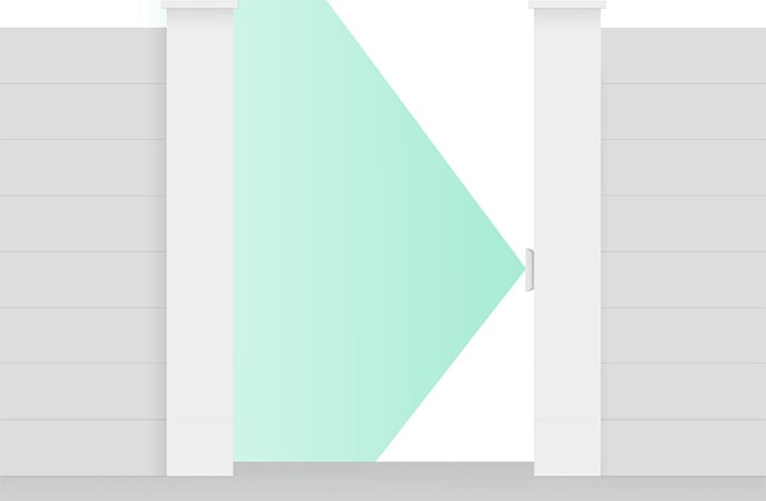 Modo Mascota desactivado