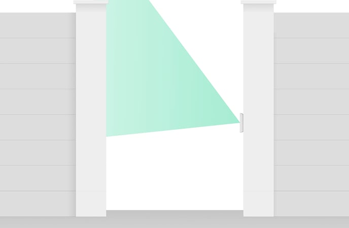 Modalità Immunità agli animali domestici attivata