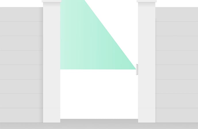 Modo Mascota activado