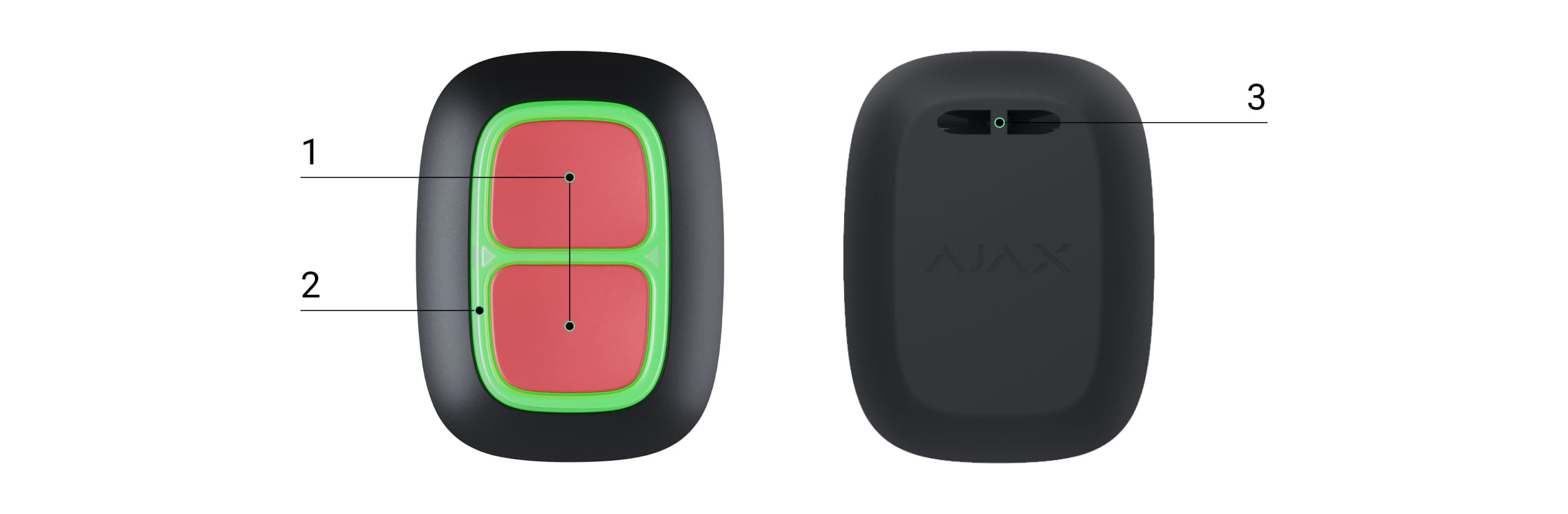 ajax doublebutton