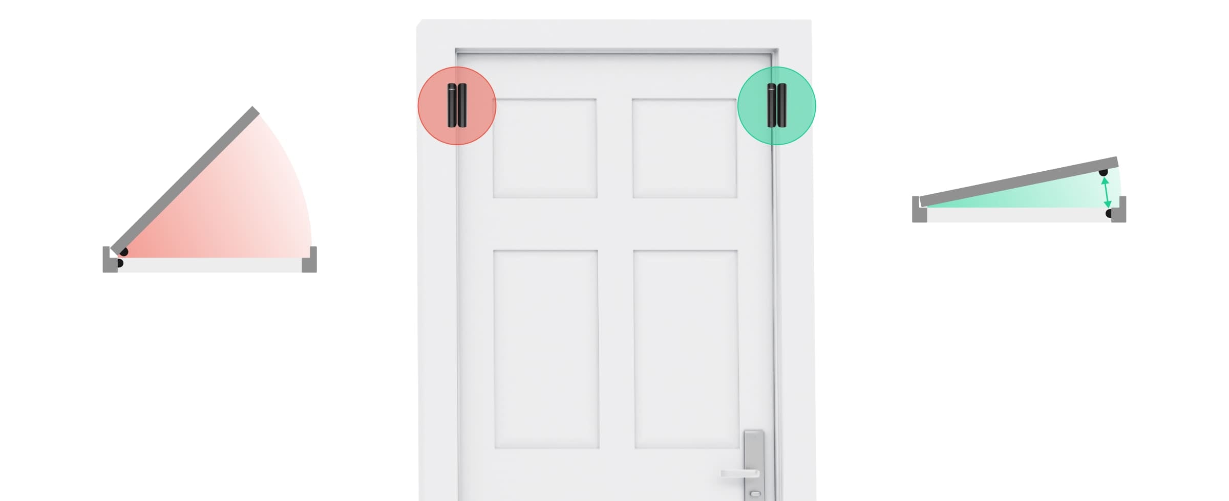 ajax doorprotect plus