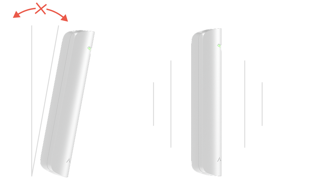 ttx