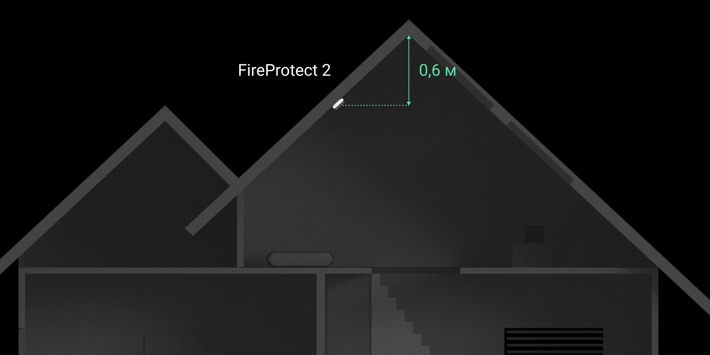 ajax fireprotect