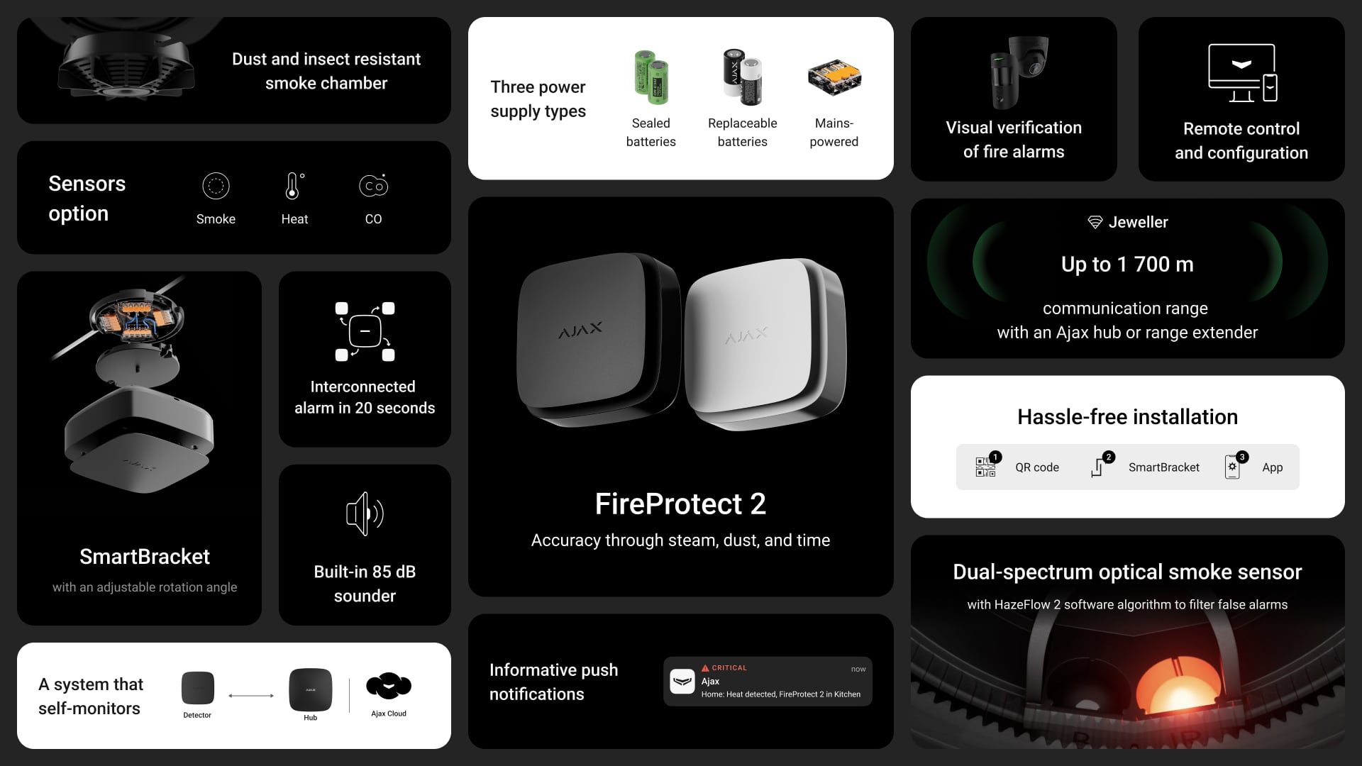 FireProtect 2 key features