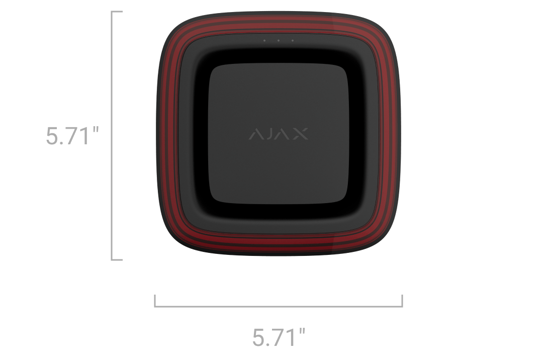 ttx