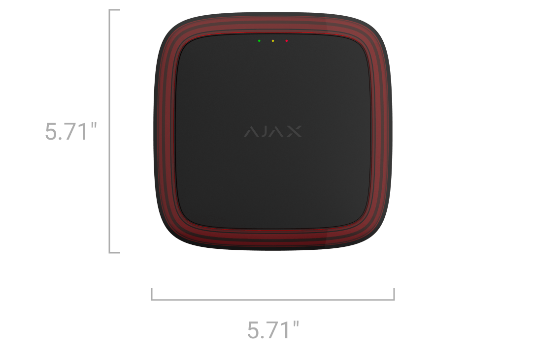 ttx