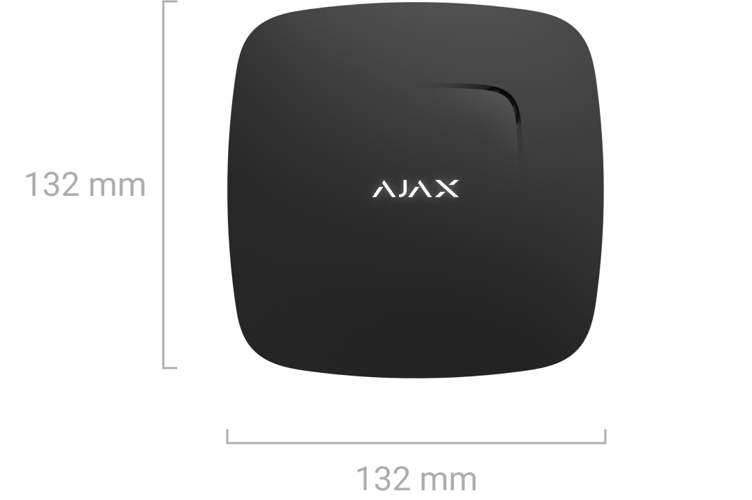 ttx