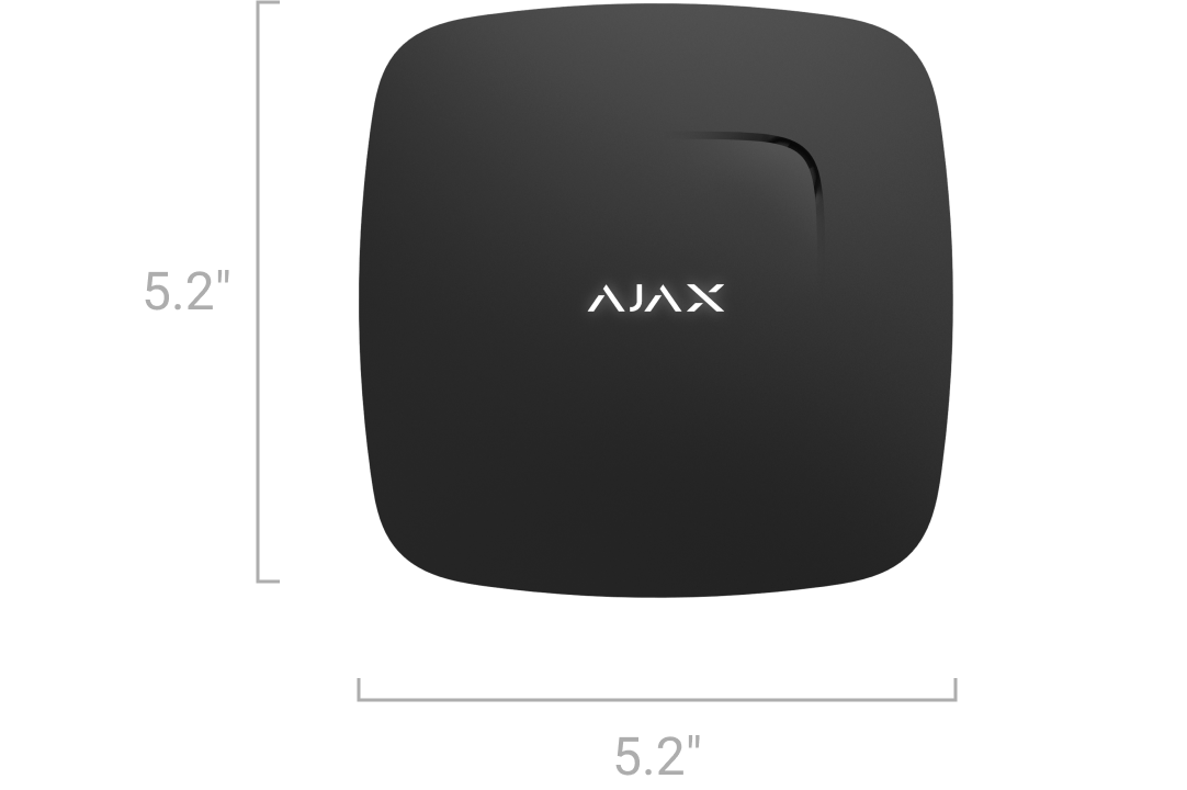ttx