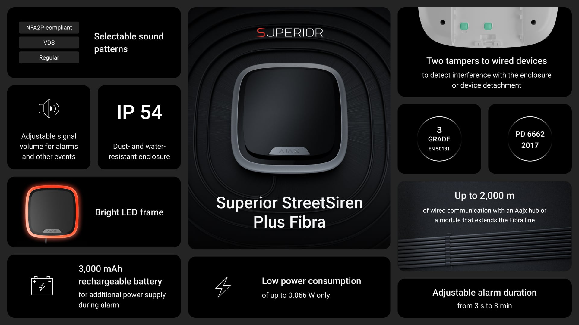 Superior StreetSiren Plus Fibra