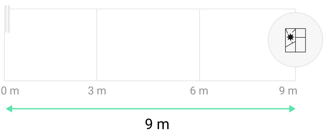 ?img=%2Fupload%2Fgp_length_react_780ed7e23d%402.png&1683557011