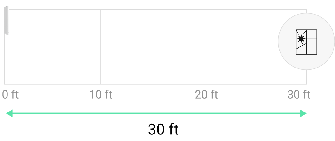 ttx