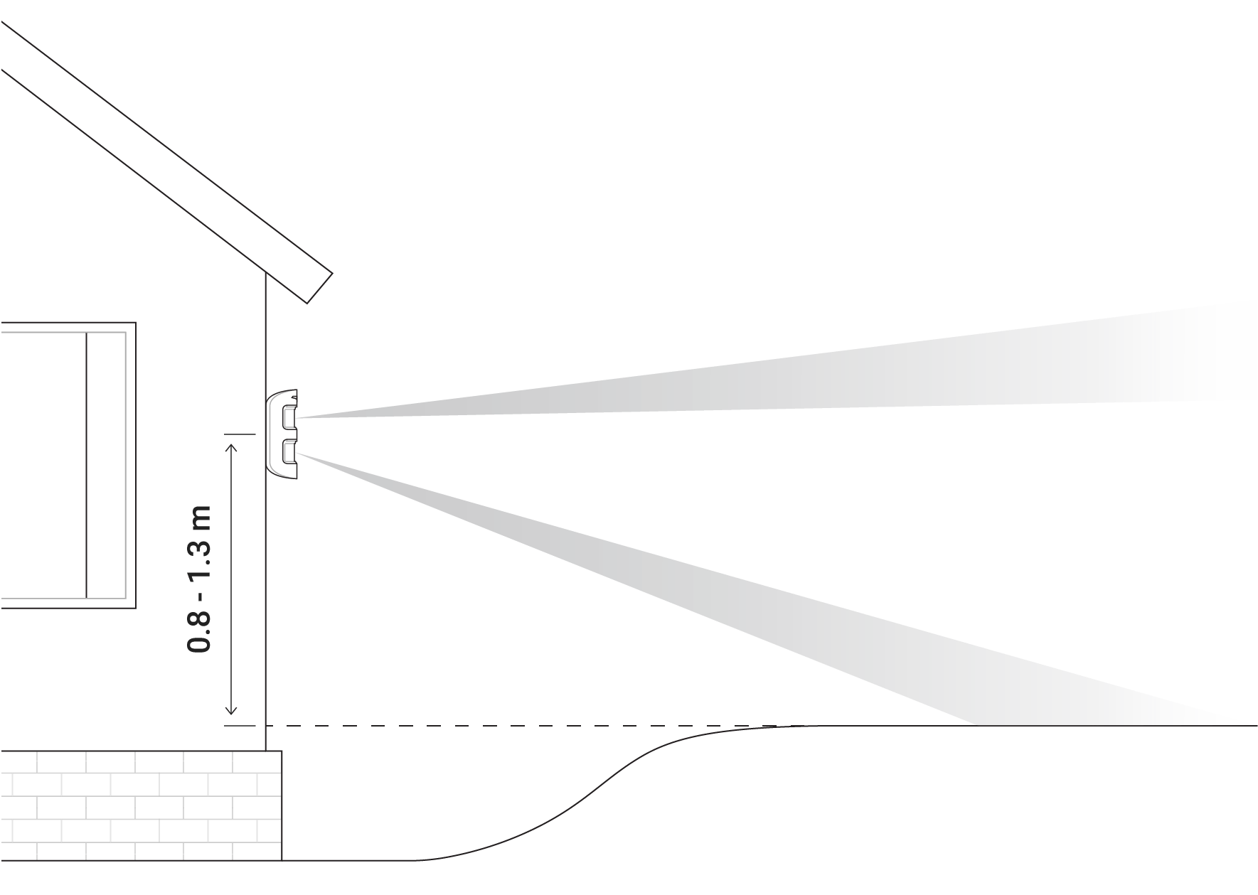 ajax motionprotect outdoor