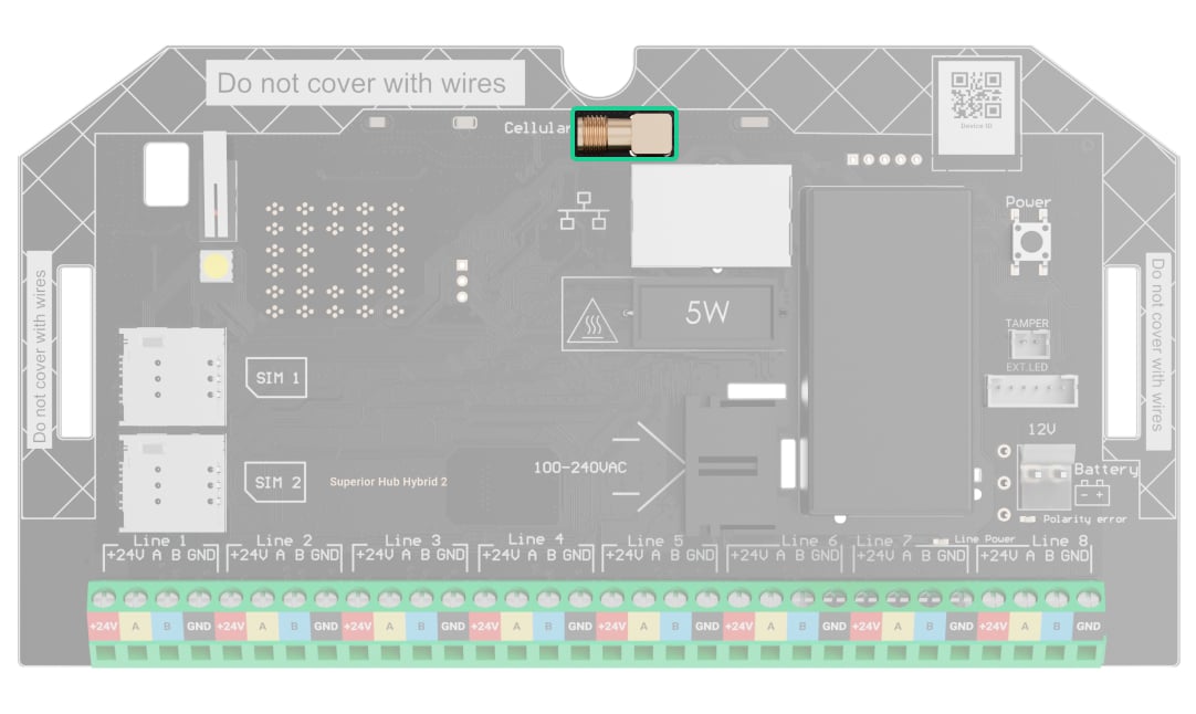 Canales de comunicación