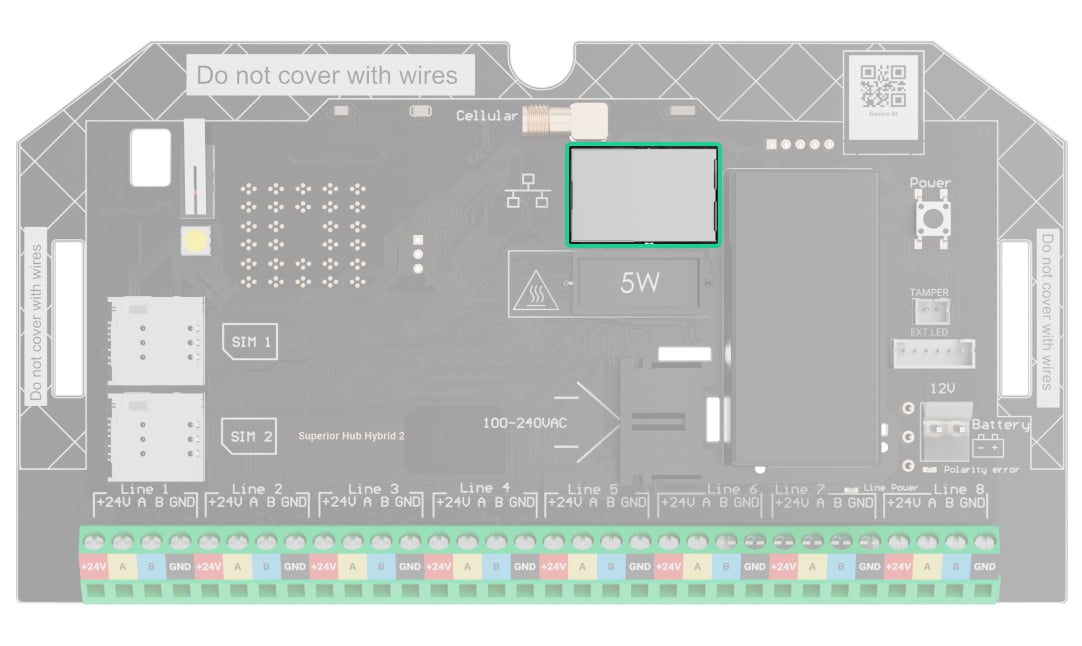 Canales de comunicación