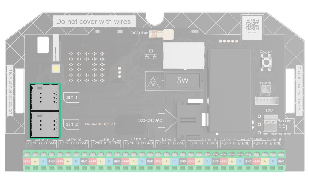 Canales de comunicación