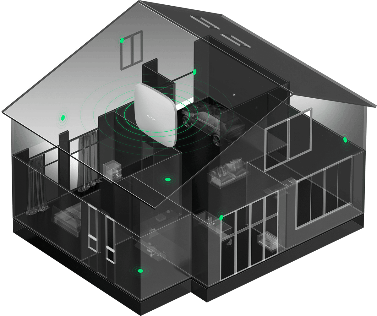 Foundation for maximum protection