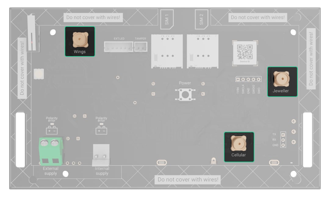 Communication channels