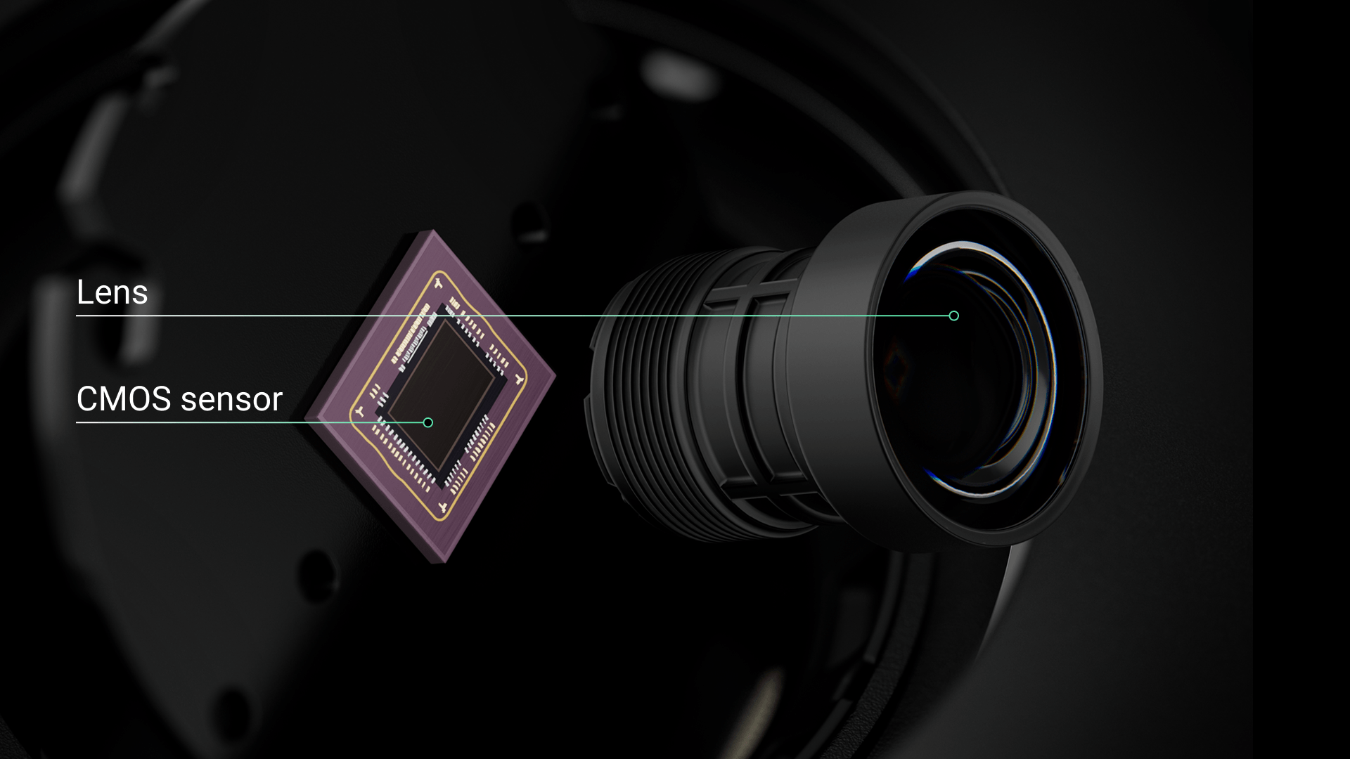 Componenti di base della telecamera