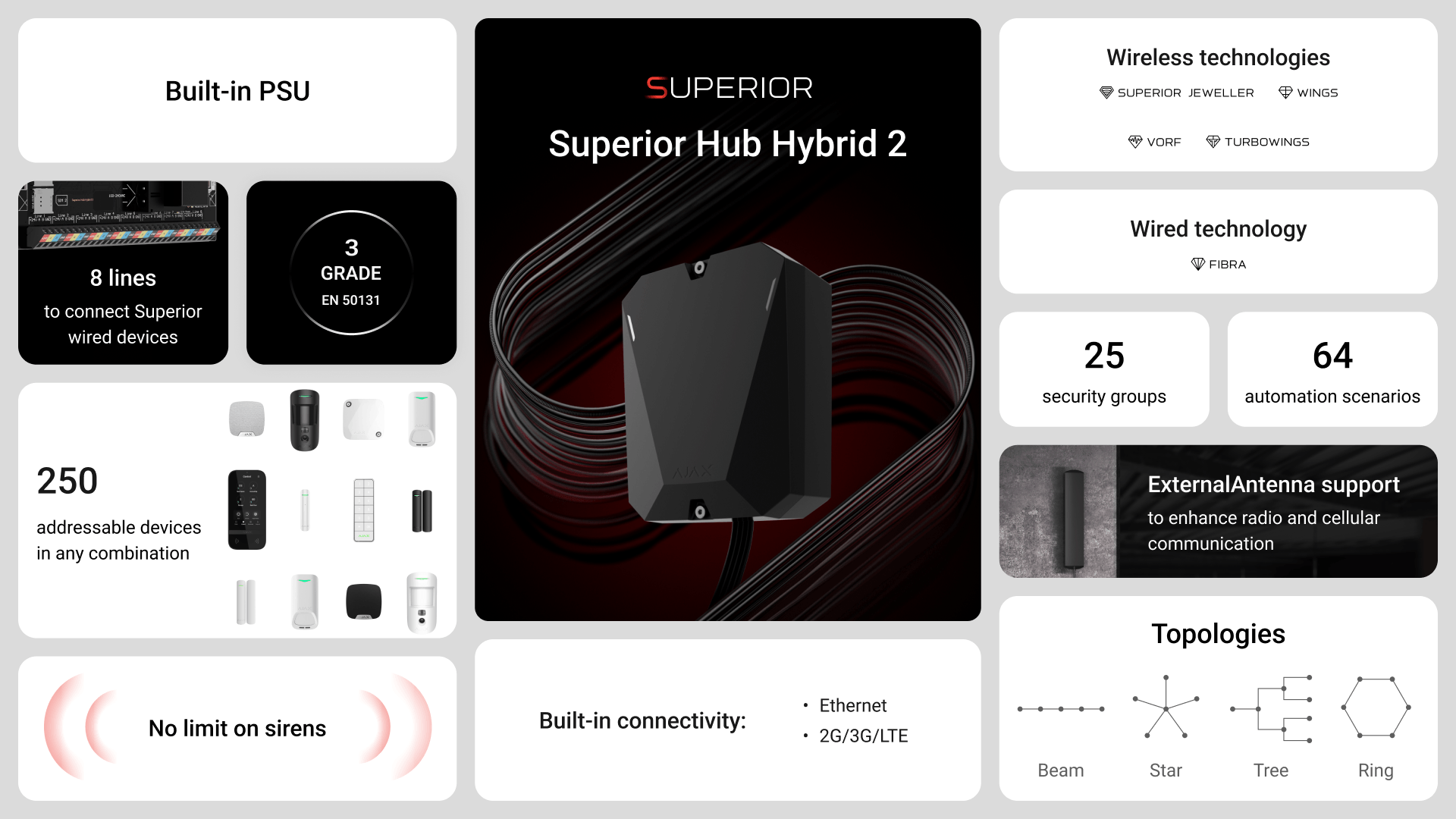 Усе необхідне — уже вбудоване